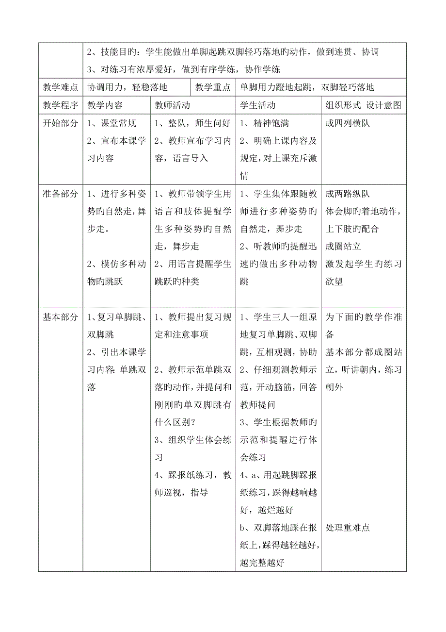 单跳双落教学设计_第4页