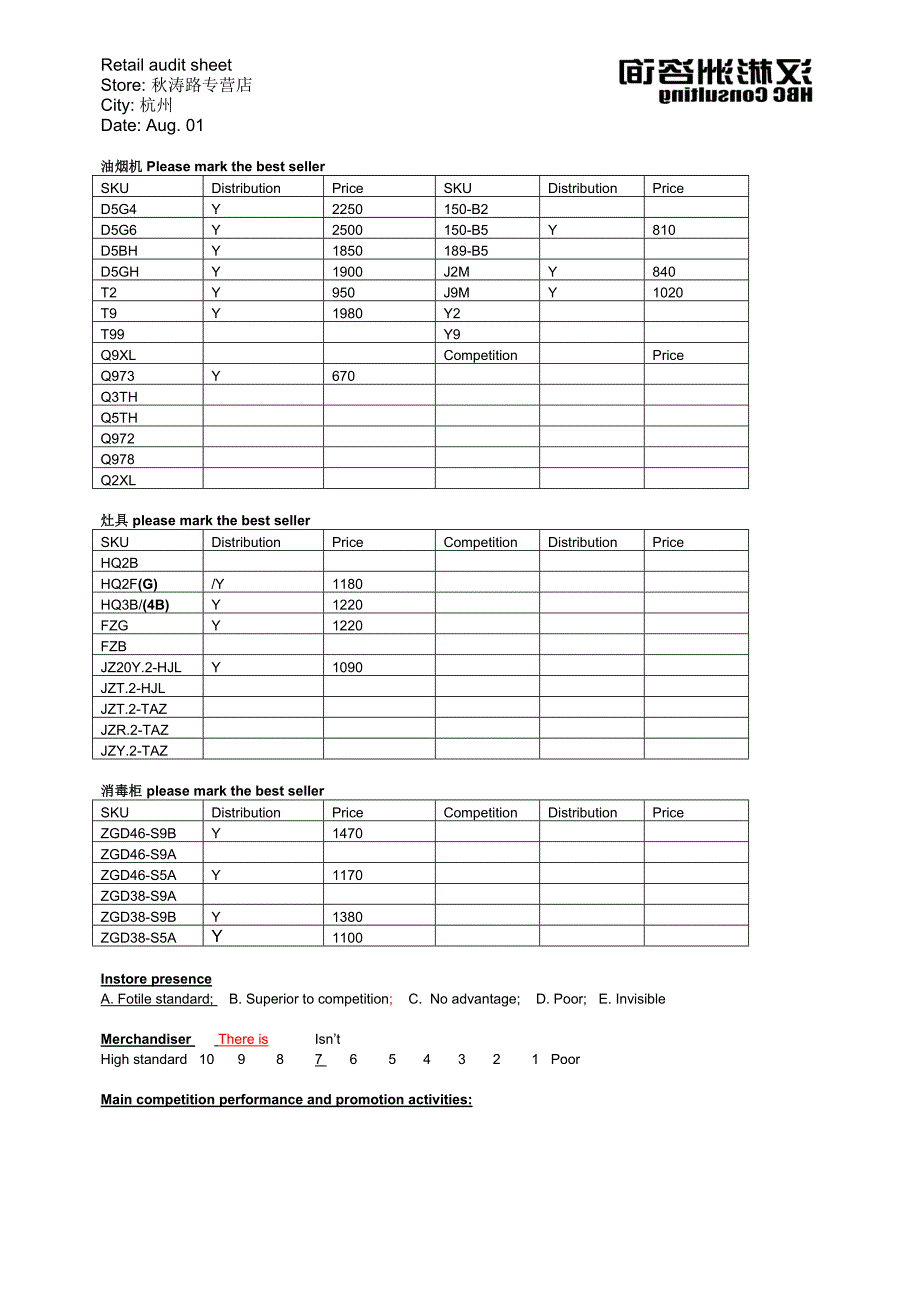 Retailaudithangzhou020801a_第1页