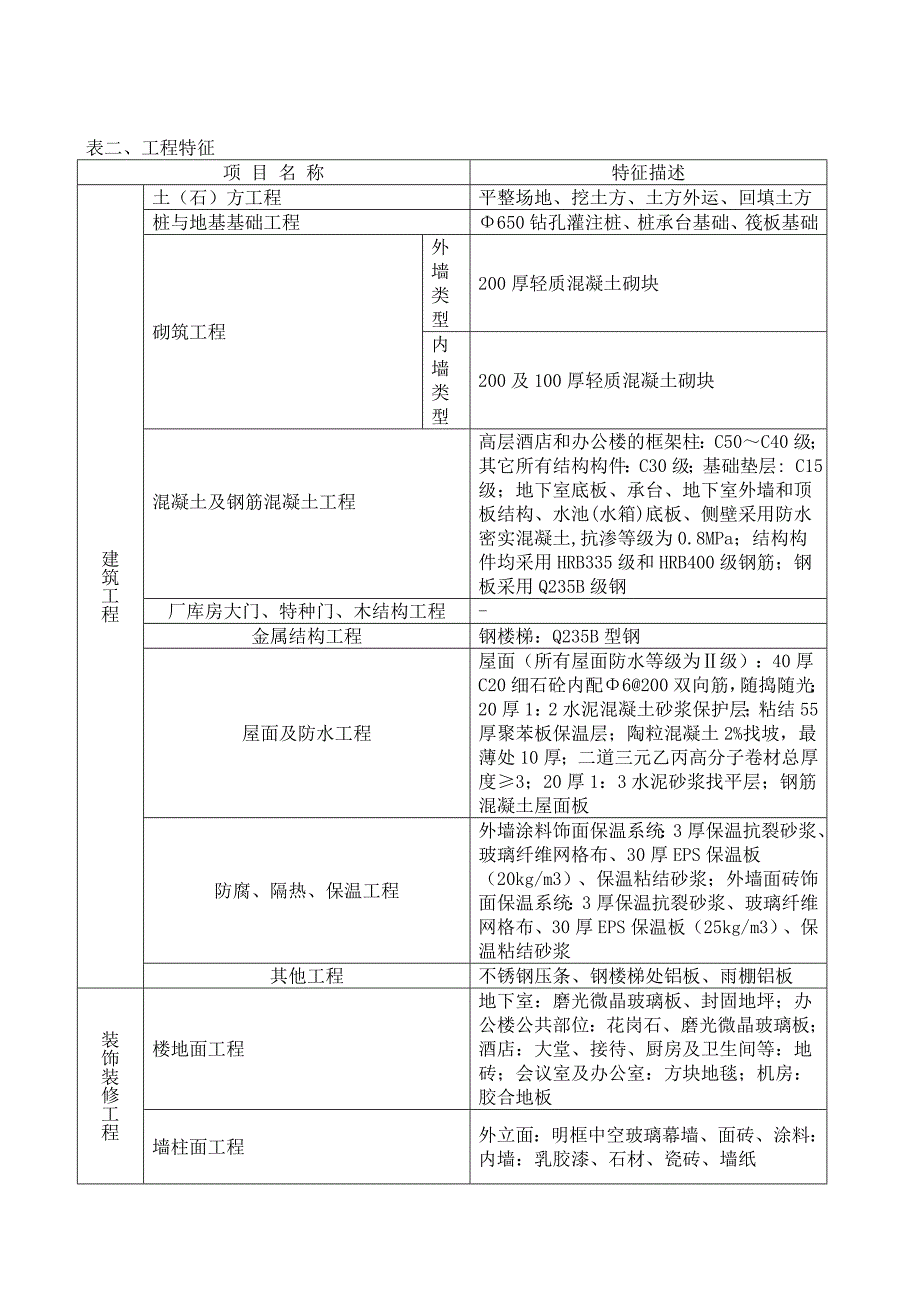 高层商业办公综合楼造价指标分析1.doc_第2页