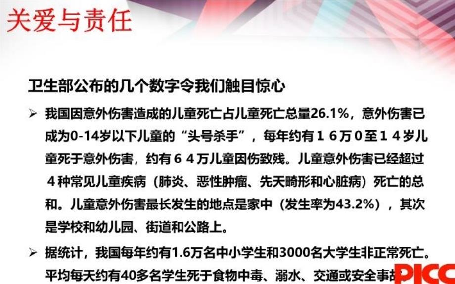 最新学平险业务培训PPT课件_第3页