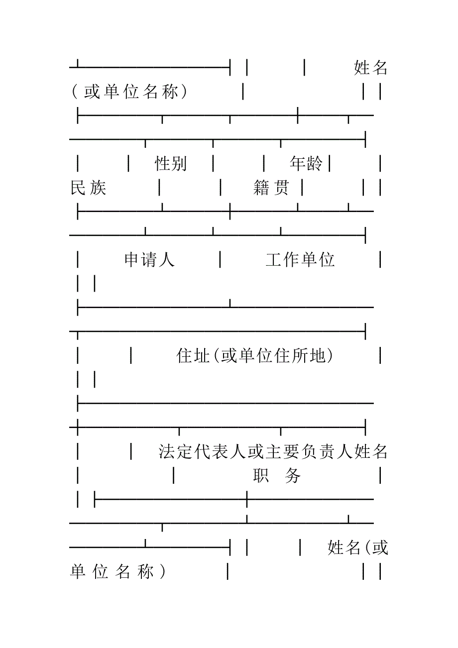 云南省&#215;&#215;人民政府行政复议办公室、云南省&#215;&#215;委(办、厅、局)行政复议办公室行政复议案件结案报告表.docx_第2页