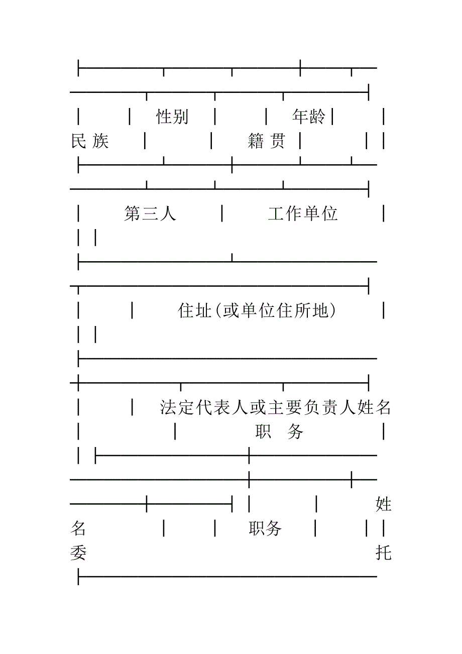 云南省&#215;&#215;人民政府行政复议办公室、云南省&#215;&#215;委(办、厅、局)行政复议办公室行政复议案件结案报告表.docx_第3页