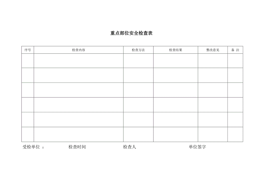 重点部位安全检查表Word_第5页