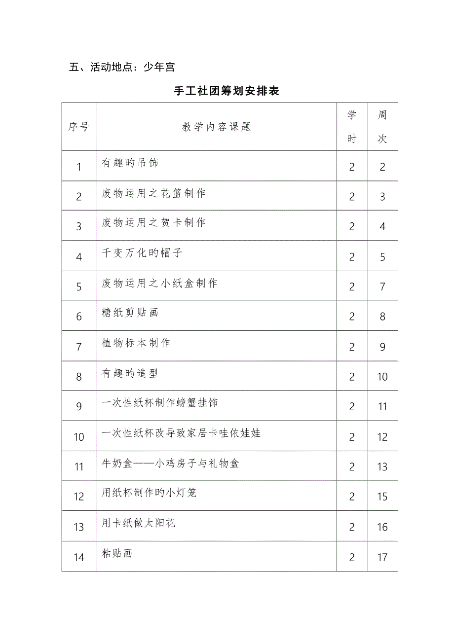 手工制作社团活动综合计划及教案_第2页