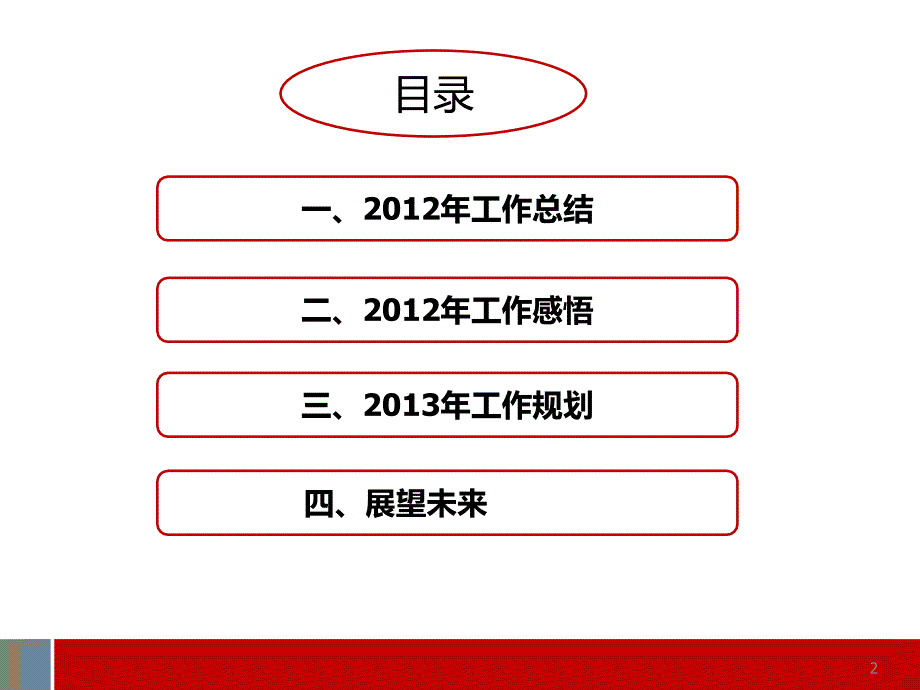 招商部工作总结暨工作规划_第2页