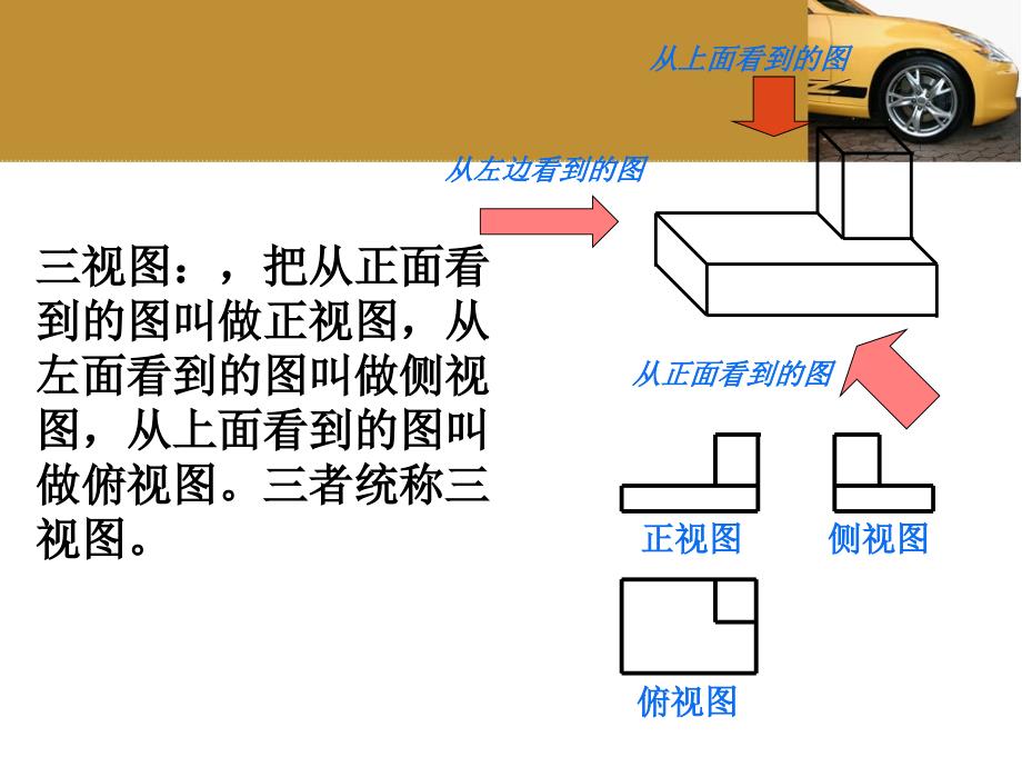 1.2.1空间几何体的三视图第1课时_第3页