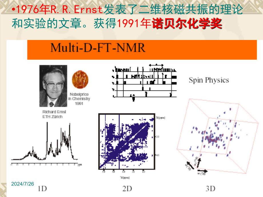 最新核磁共振基本原理PPT精品课件_第4页