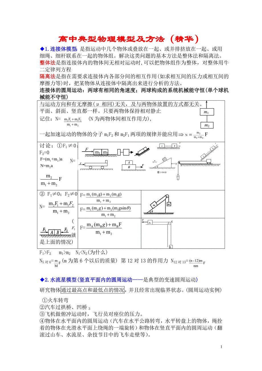 高中物理典型物理模型及方法.doc_第1页