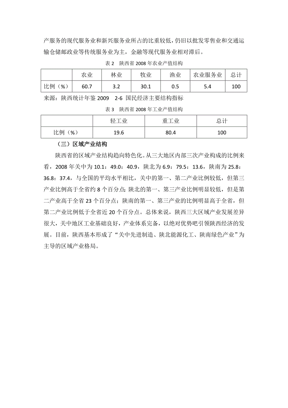 陕西省产业结构及产业政策.doc_第4页