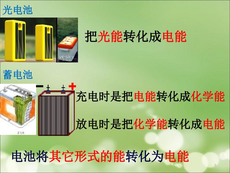 六年级科学上册第三单元电能从哪里来李凤珍2_第3页