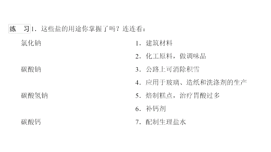 九年级化学下册第11单元盐化肥复习课课件新版新人教版_第3页