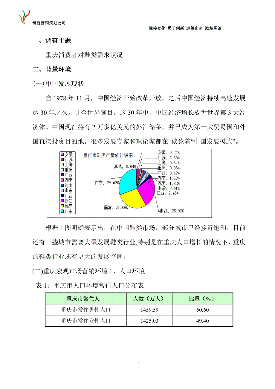 关于鞋类调研方案_第1页