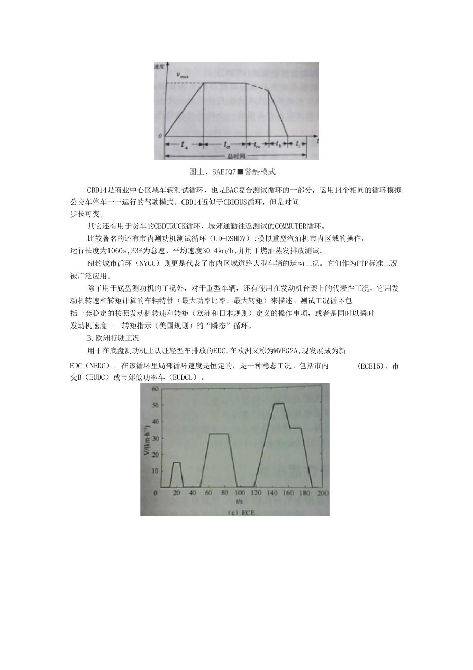 电动汽车工况总结_第4页