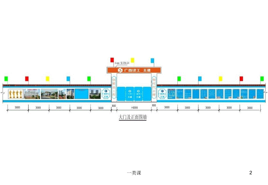 施工现场大门、围墙等标准做法【行业内容】_第2页