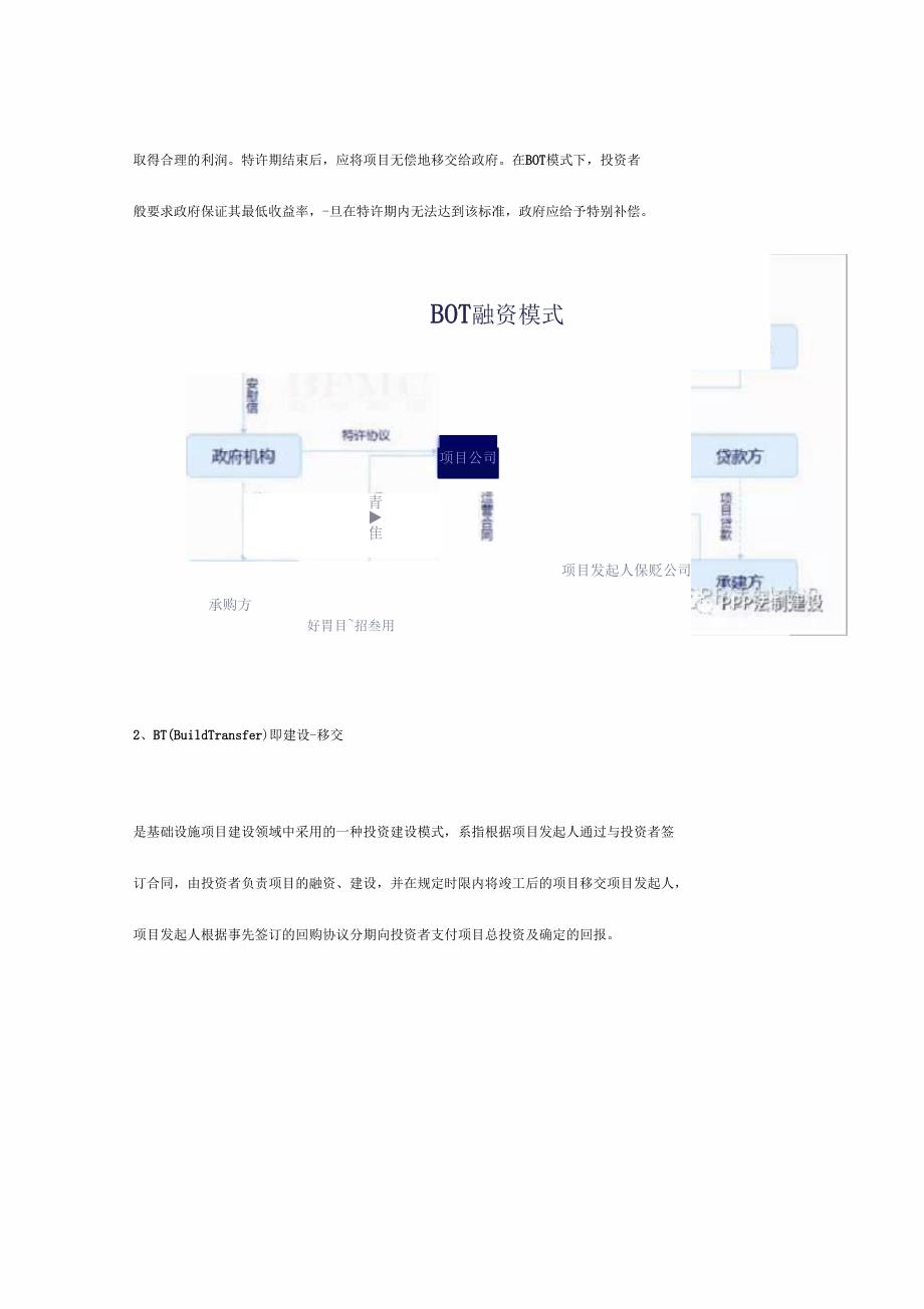 多种融资模式_第2页