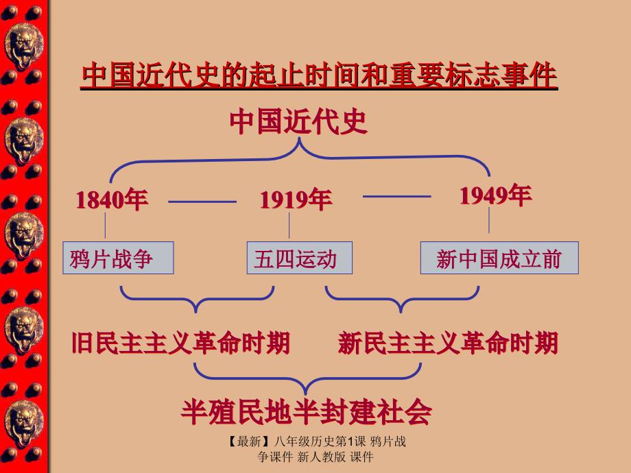 最新八年级历史第1课鸦片战争_第1页