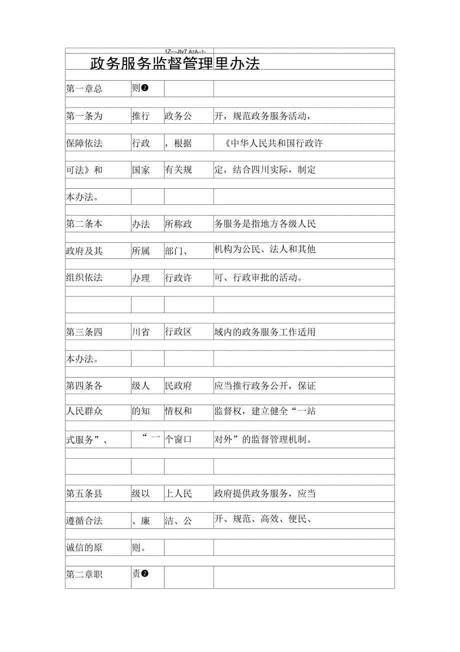 政务服务监督管理办法_第1页