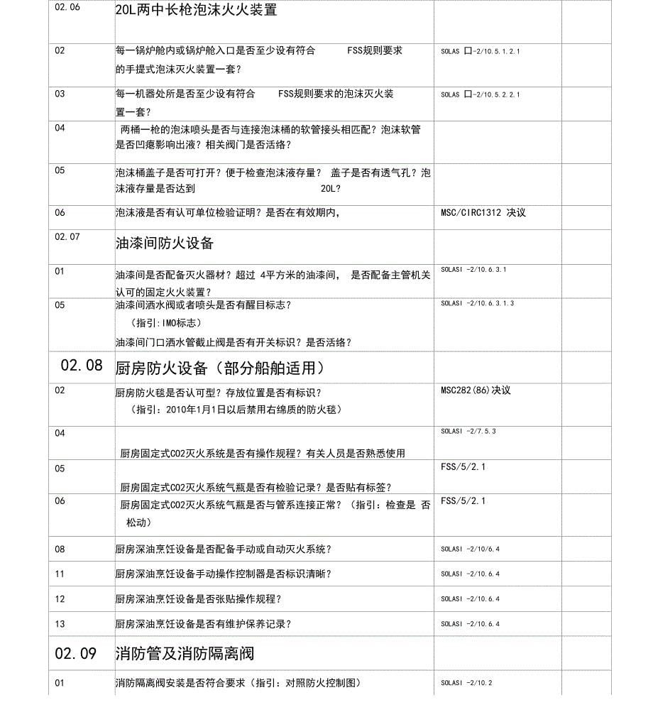 船舶安全检查表_第5页