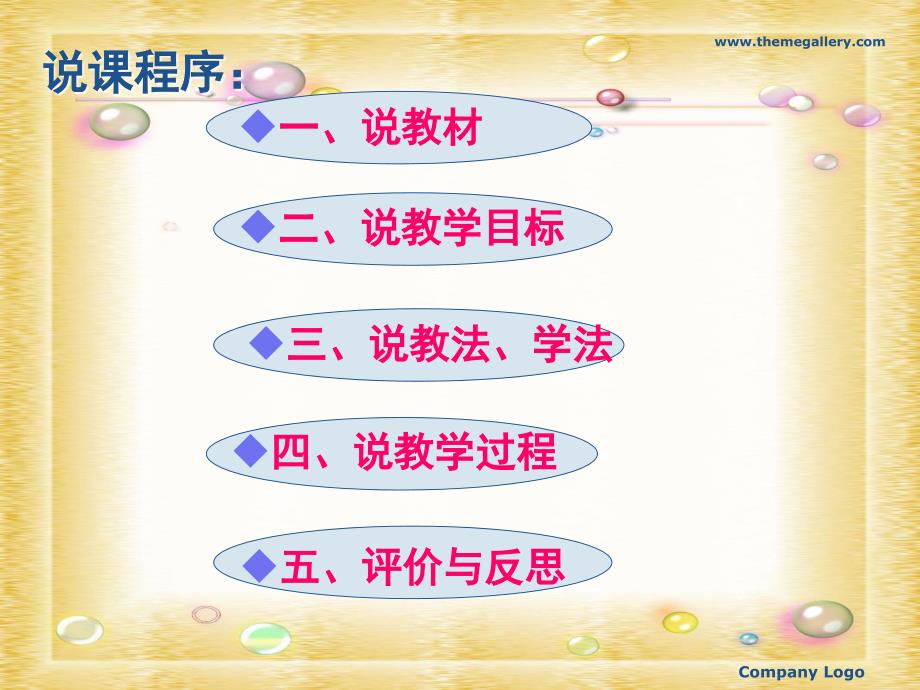 一次函数说课课件_第2页