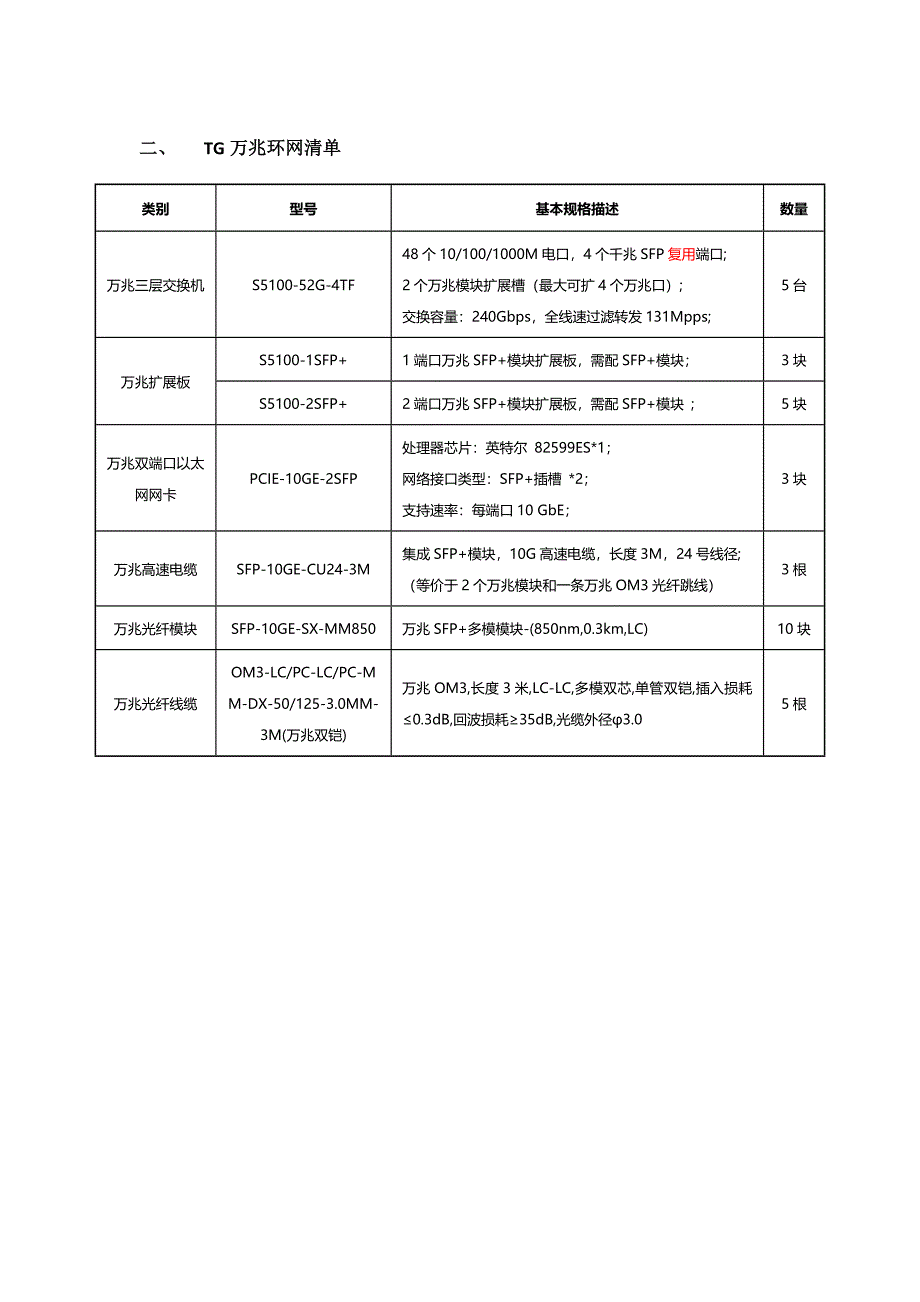 S5100-52G-4TF万兆环网(TG-NET).doc_第2页