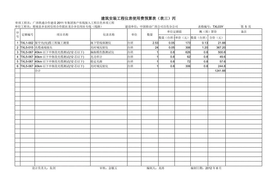 那坡县乡农村信用合作联社龙合乡信用社专线预算(线路).doc_第5页