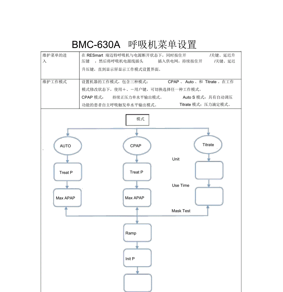 BMC630菜单设置手册_第1页