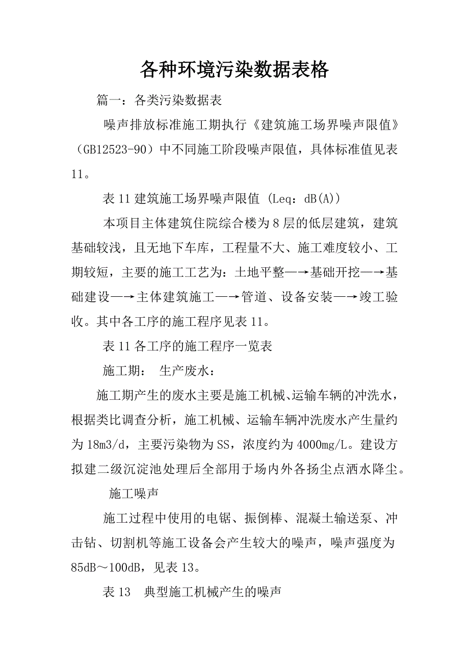 各种环境污染数据表格.docx_第1页