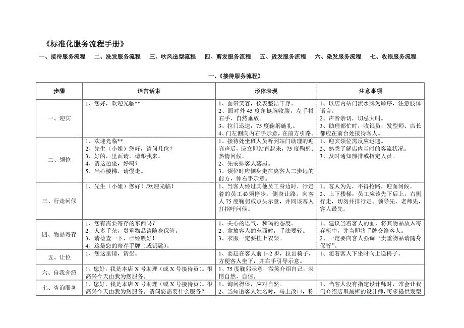 标准化服务流程手册_第1页