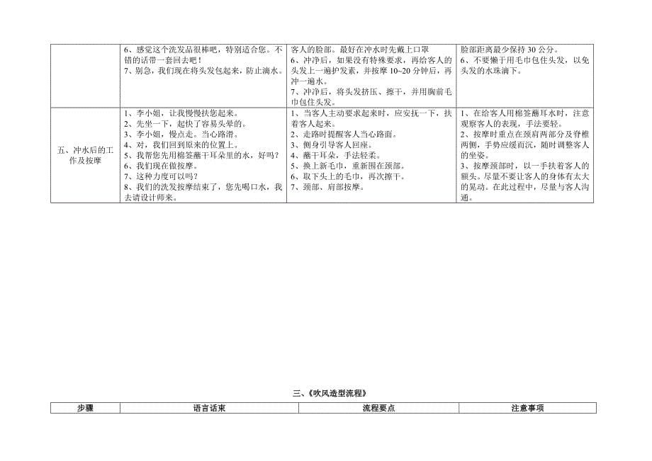 标准化服务流程手册_第5页