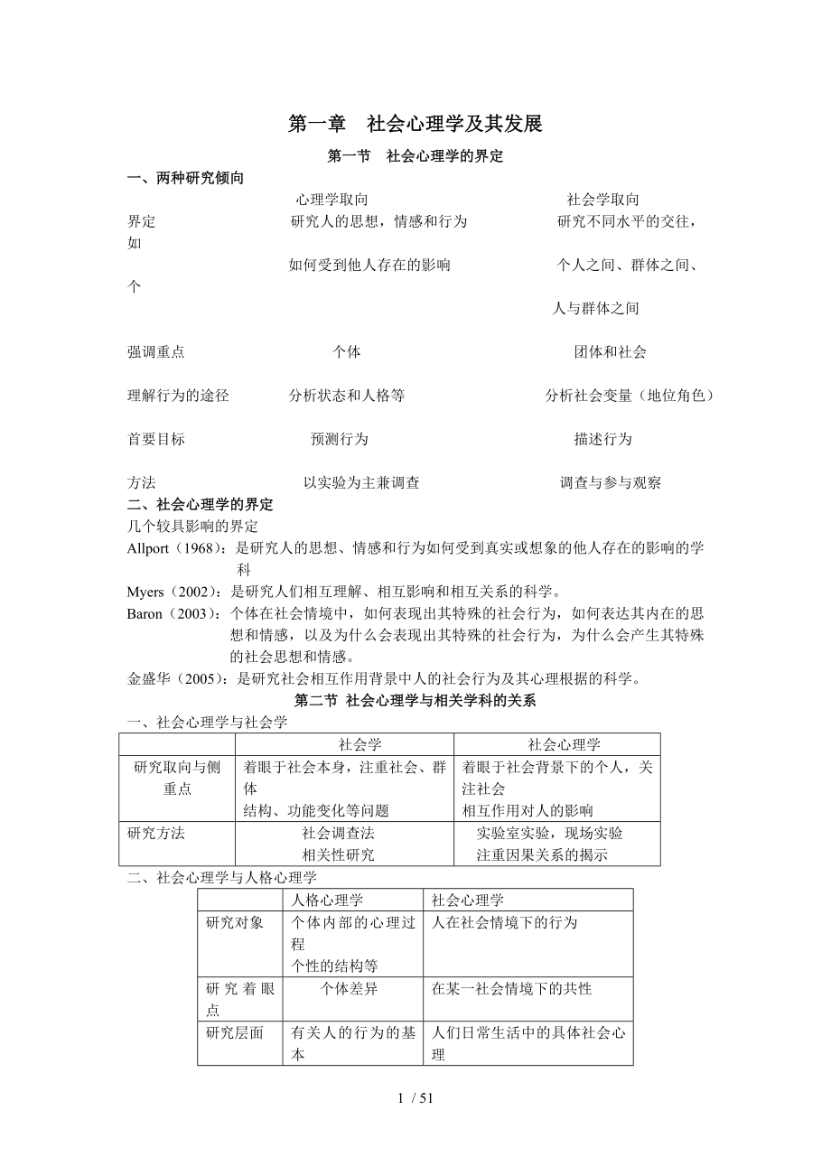 金盛华社会心理学笔记_第1页