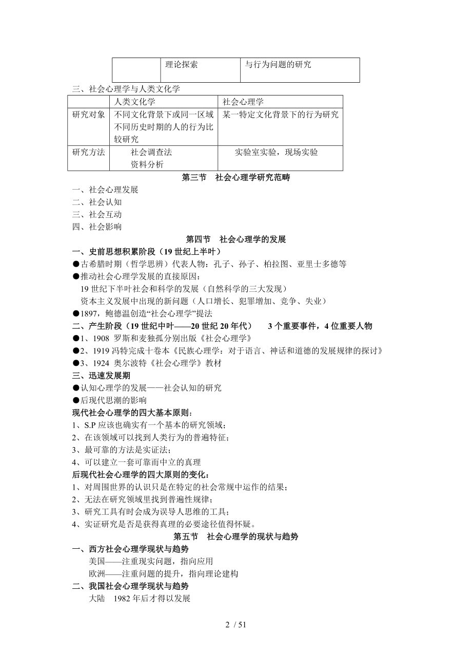 金盛华社会心理学笔记_第2页