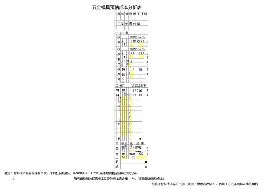 五金模具报价明细表_第1页