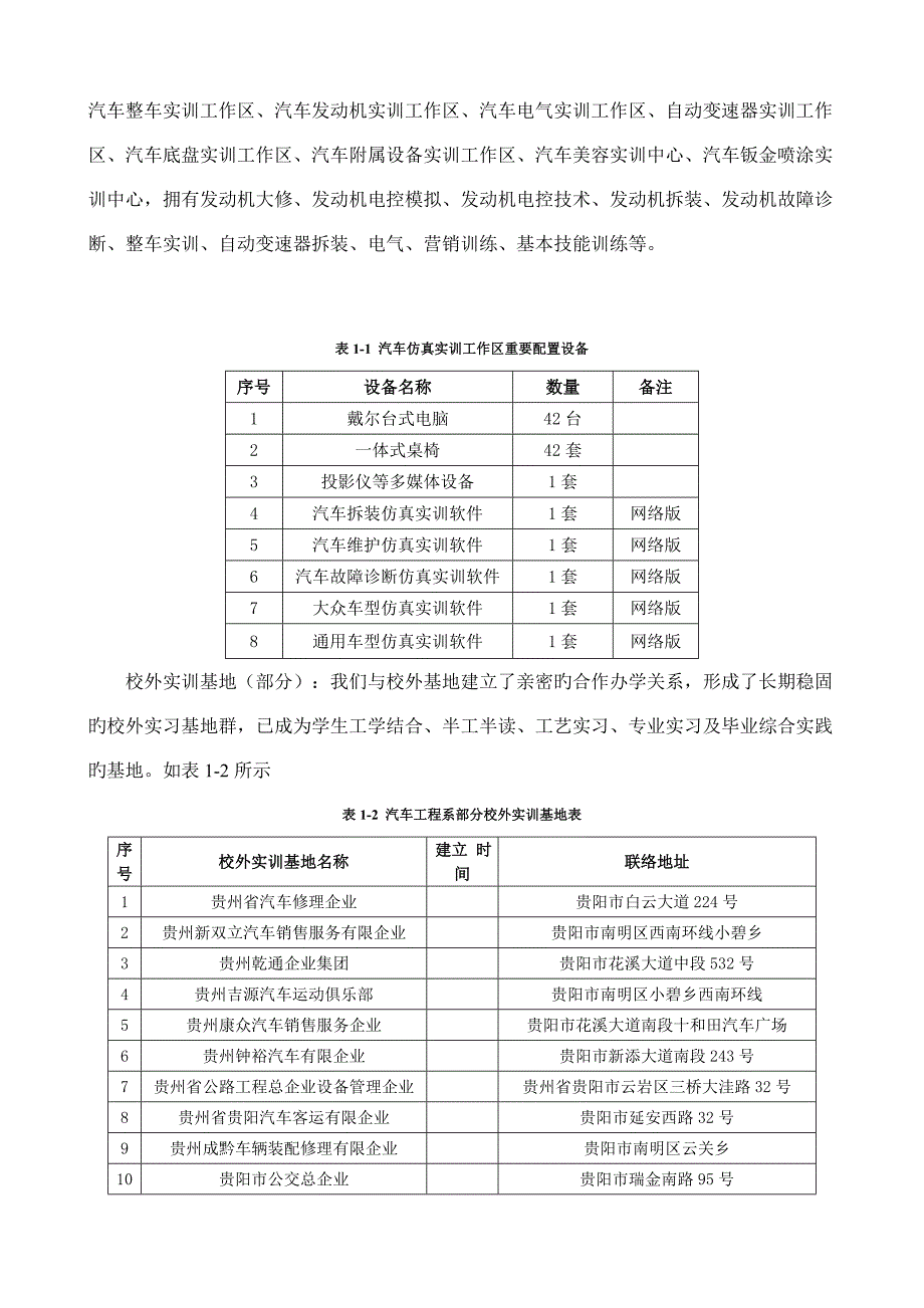 贵州交通职业技术学院营销专业师资培训方案_第2页