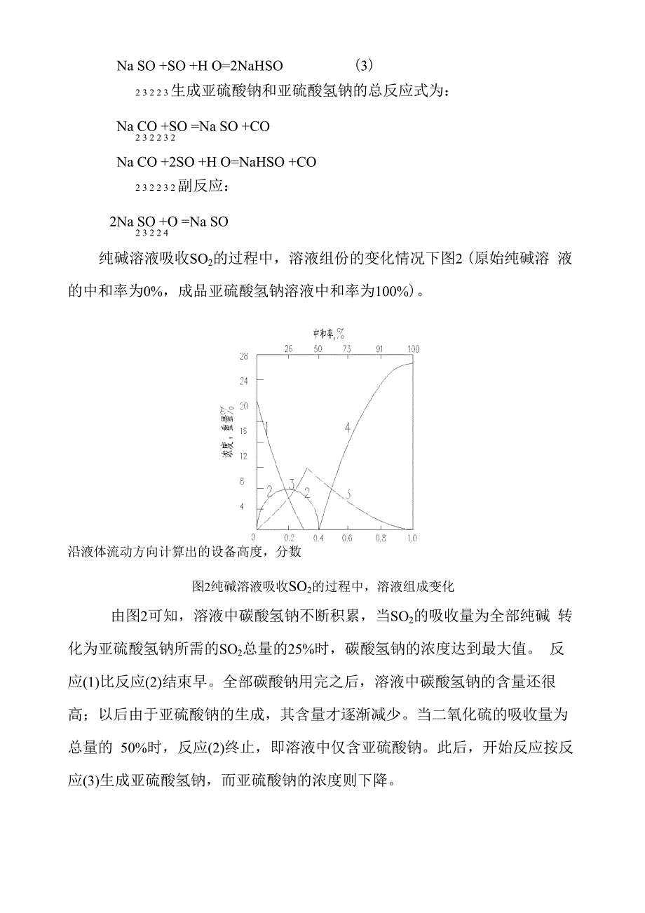 利用废渣拾水碳酸生产钠亚硫酸钠_第4页