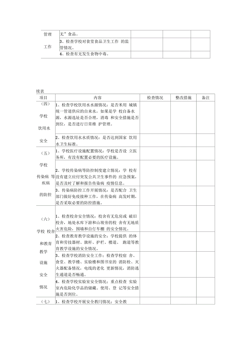 学校安全隐患排查情况记录表_第2页