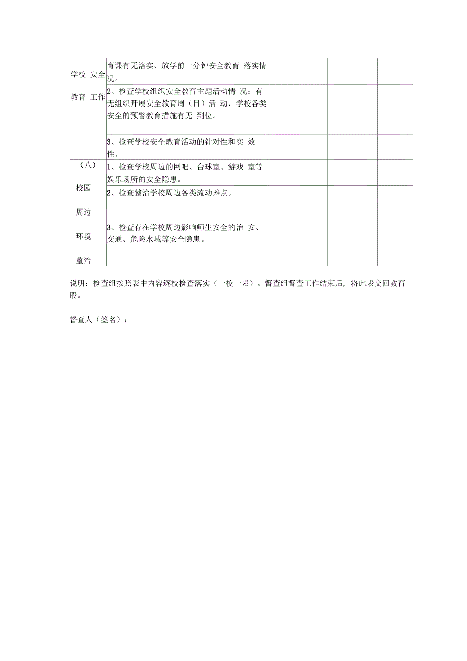 学校安全隐患排查情况记录表_第3页