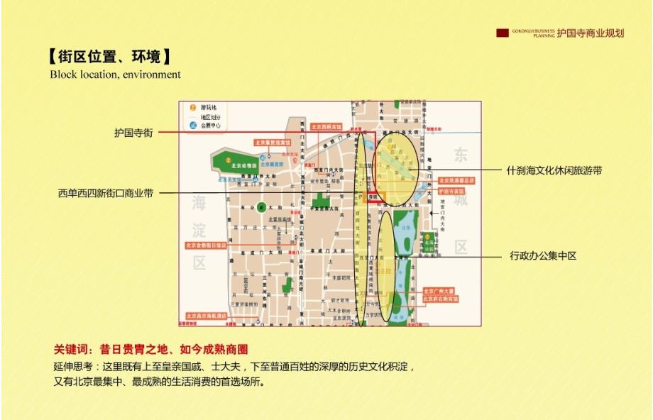 护国寺街商业街地产项目报告_第3页