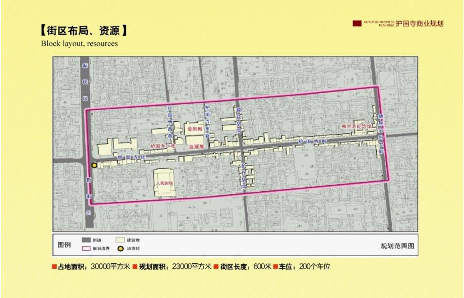 护国寺街商业街地产项目报告_第4页