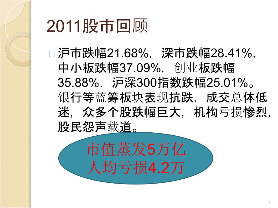 中国股市发展的经验与教训PPT优秀课件_第3页