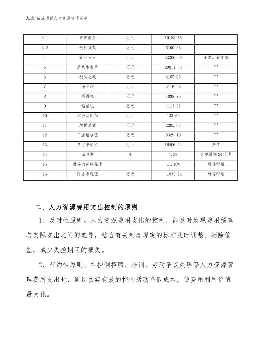 酱油项目人力资源管理制度_第5页