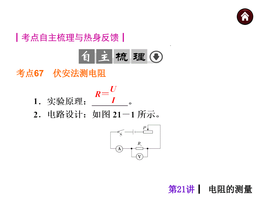 21电阻的测量_第2页