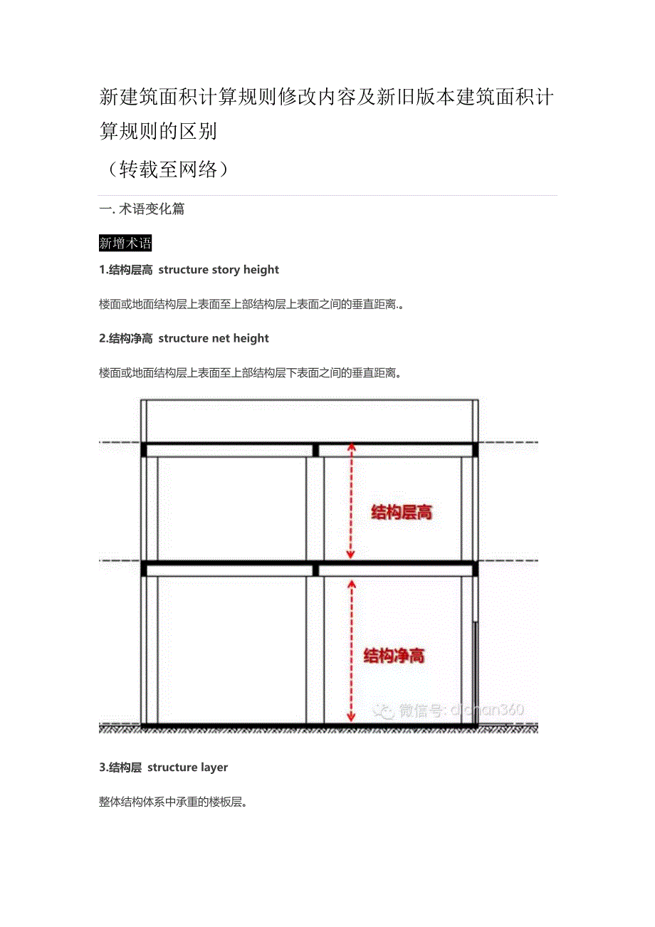 新建筑面积计算规则修改内容及新旧版本建筑面积计算规则的区别1精要_第1页