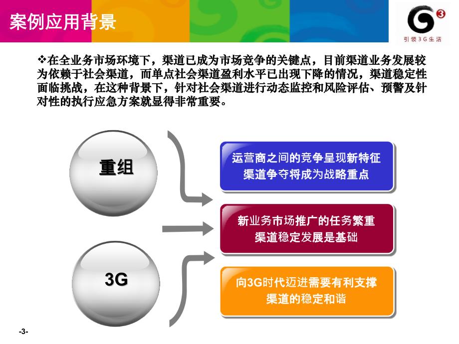 渠道经分应用提升社会渠道监控与风险评估系统支撑能力_第3页