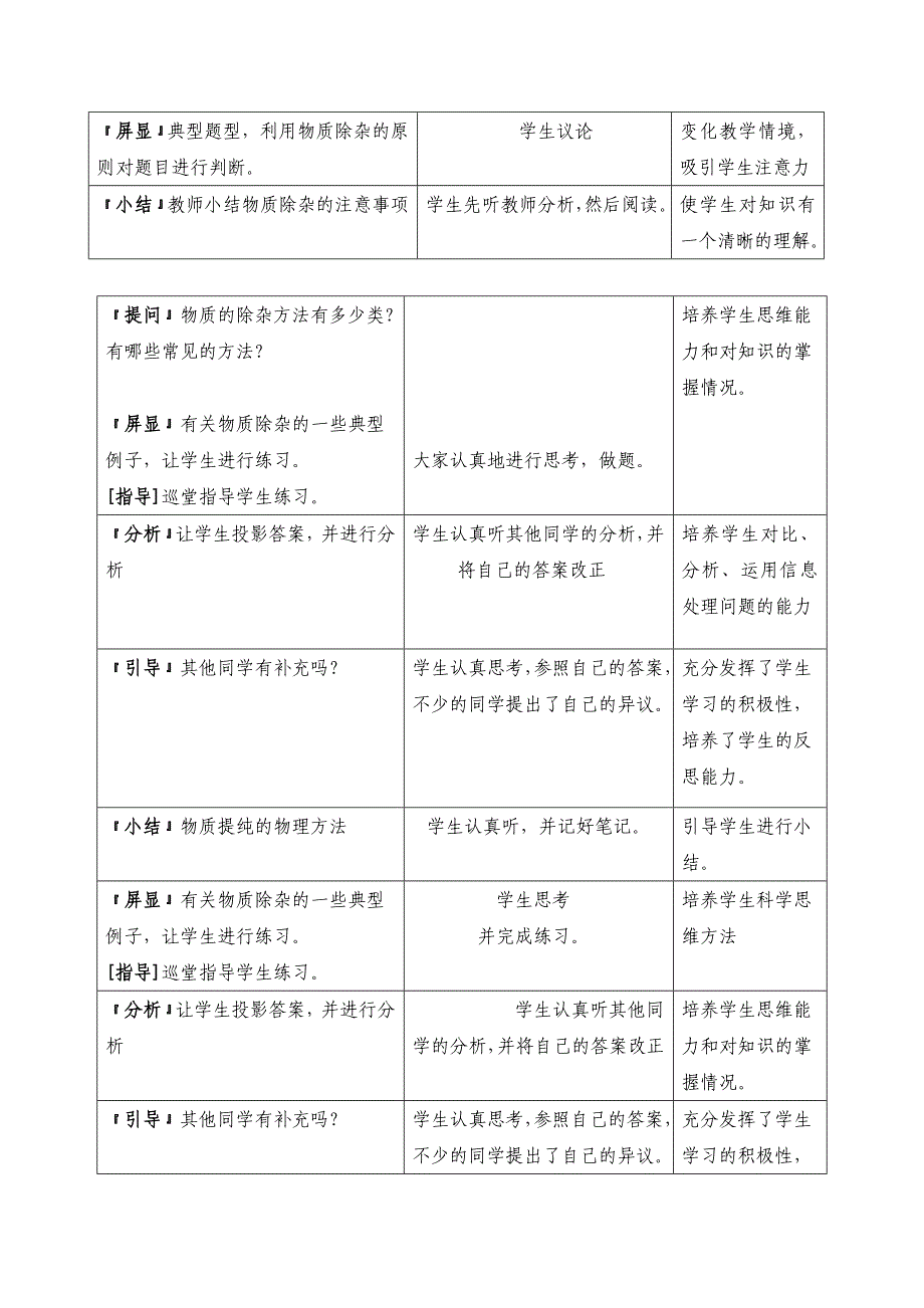 《物质的除杂》教学设计.doc_第2页