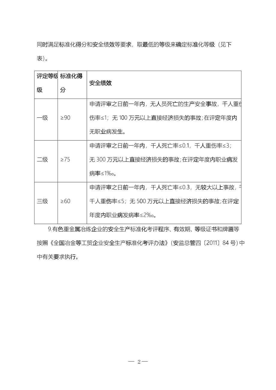 有色金属冶炼企业安全生产标准化评审标准_第2页