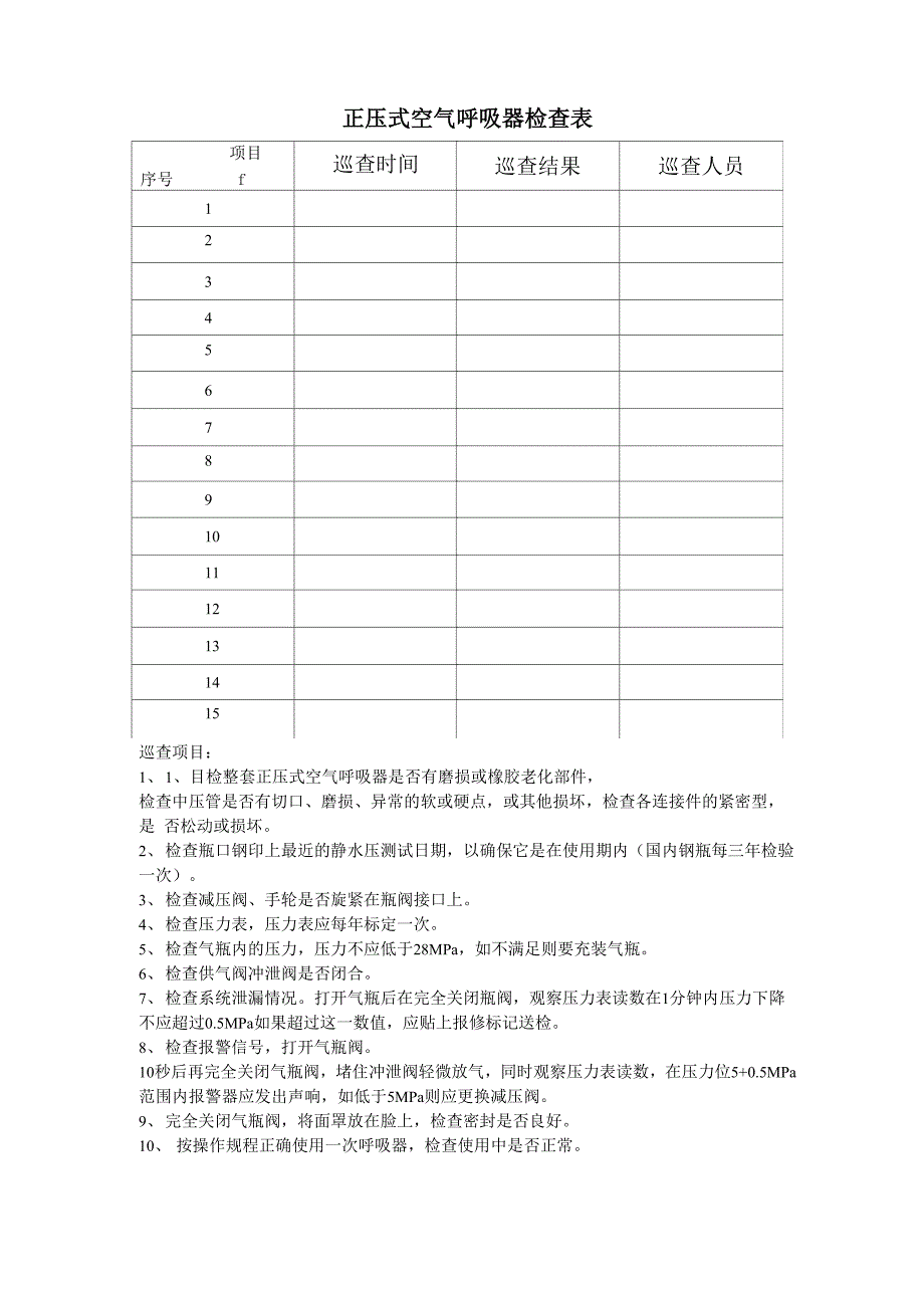 正压式空气呼吸器检查表_第1页