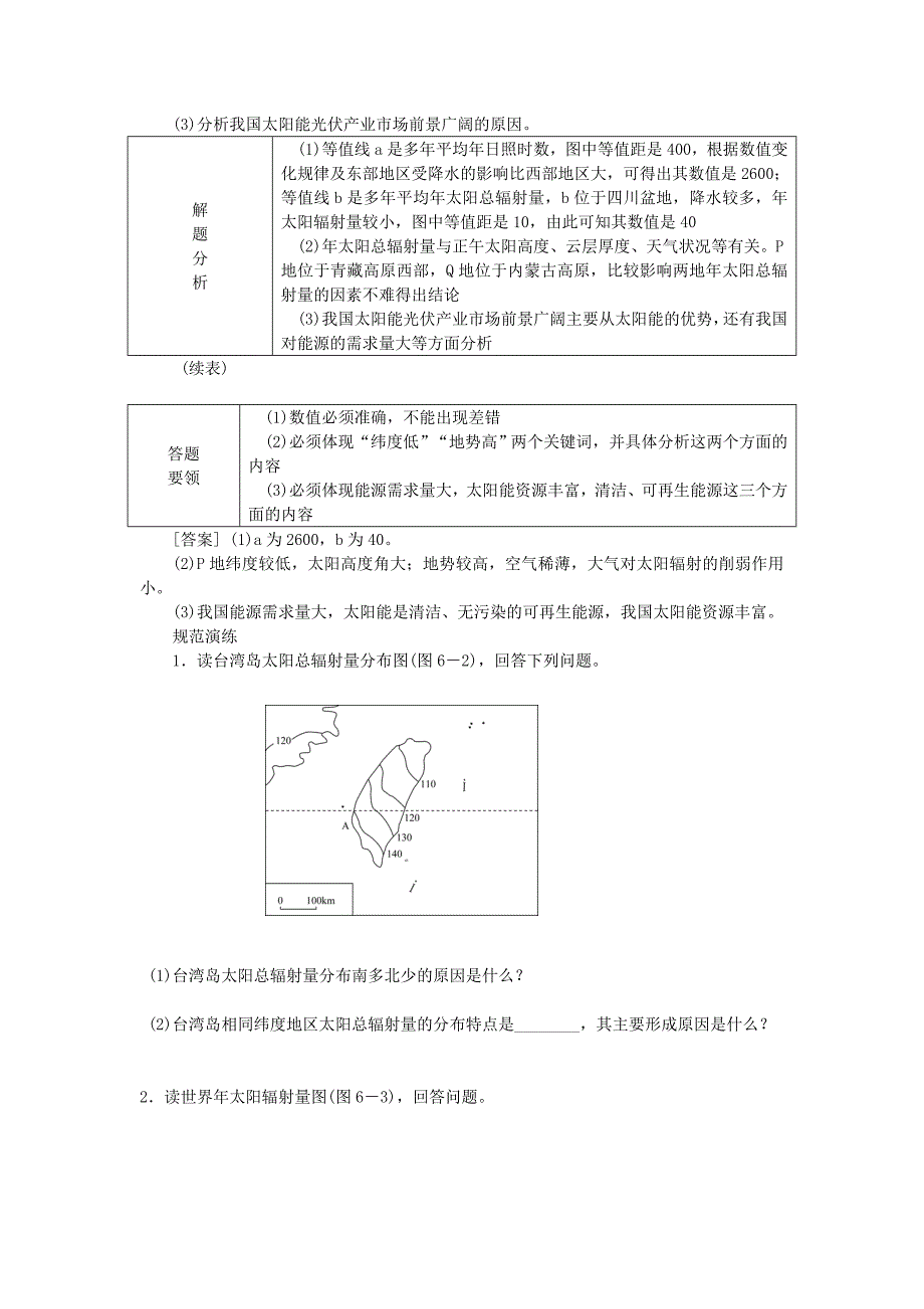 名校专递：高考地理特色专题讲练6太阳辐射的影响因素分析含答案_第2页