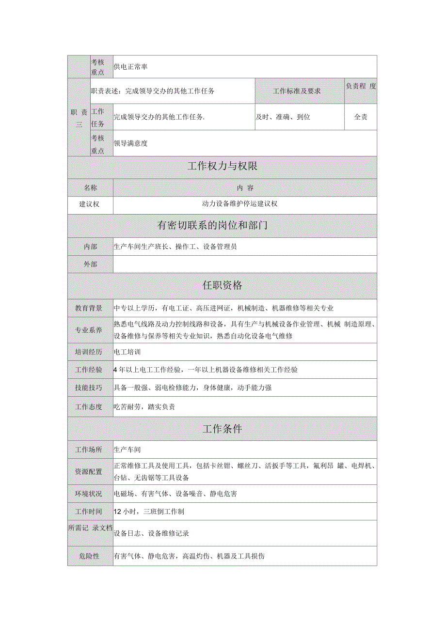 维修电工岗位说明书_第2页