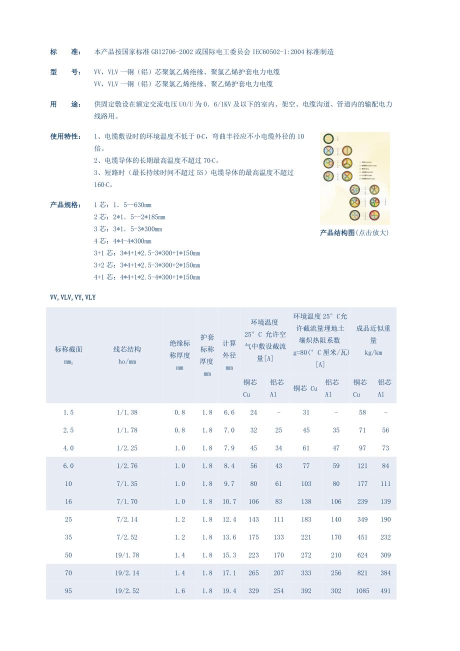 电缆规格对照表-电缆重量对照表_第1页