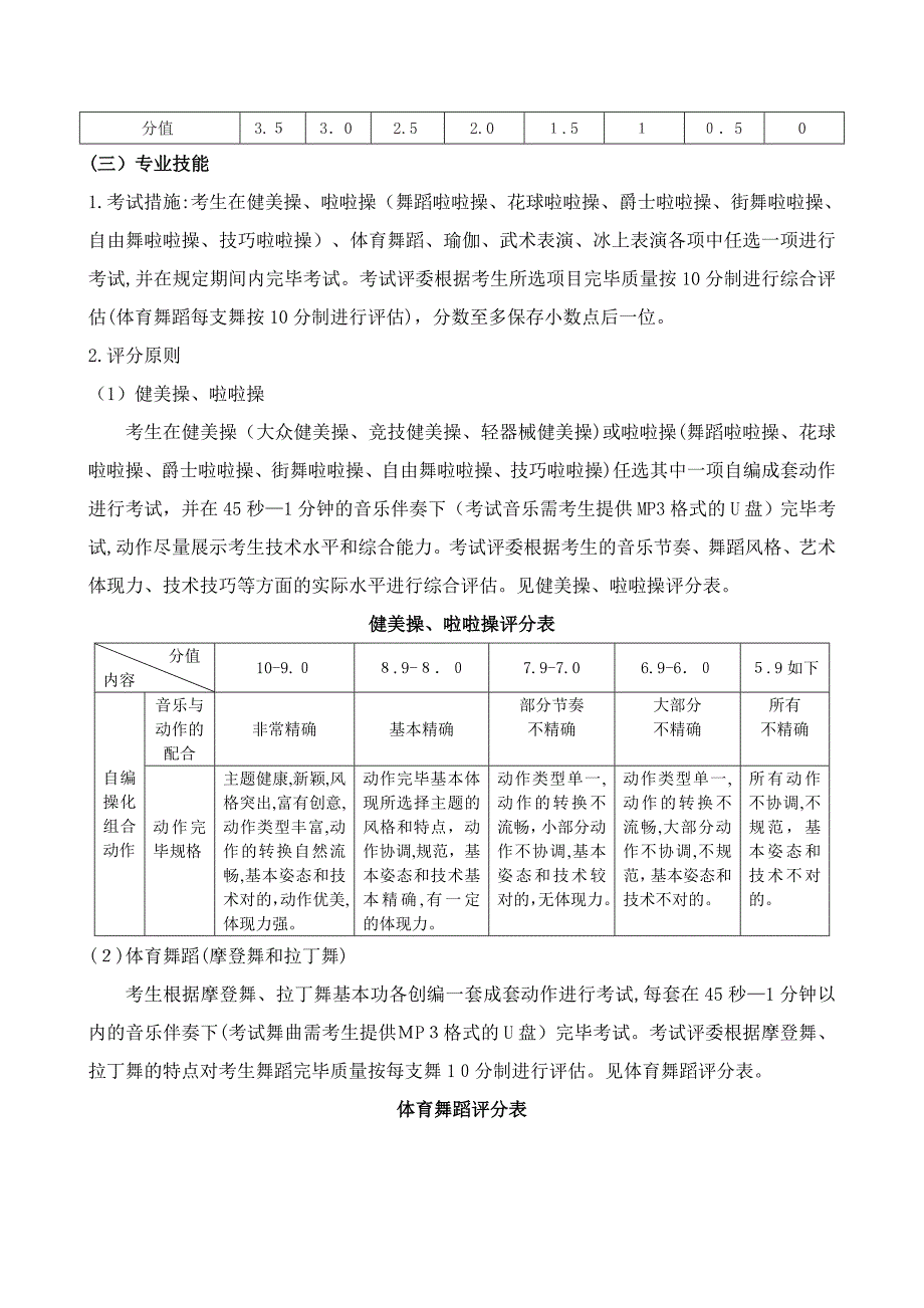 吉林体育学院2018年艺术类表演专业考试内容与评分标准_第3页